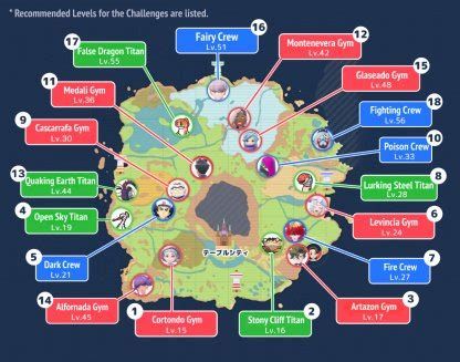 Pokemon Scarlet and Violet (SV) Walkthrough & Guides Wiki.